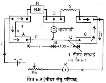 RBSE Solutions for Class 12 Physics Chapter 6 विद्युत परिपथ 11