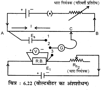 RBSE Solutions for Class 12 Physics Chapter 6 विद्युत परिपथ 23