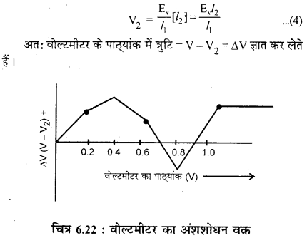 RBSE Solutions for Class 12 Physics Chapter 6 विद्युत परिपथ 24