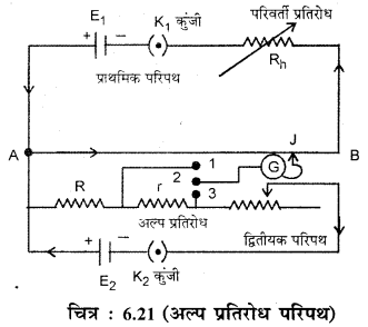 RBSE Solutions for Class 12 Physics Chapter 6 विद्युत परिपथ 25