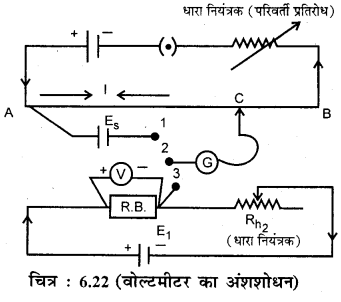 RBSE Solutions for Class 12 Physics Chapter 6 विद्युत परिपथ 31