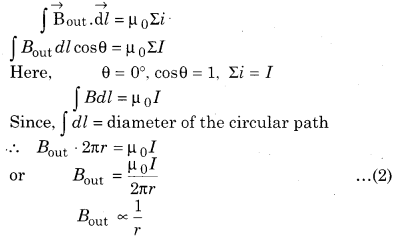 RBSE Solutions for Class 12 Physics Chapter 7 Magnetic Effects of Electric Current 20