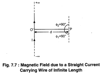 RBSE Solutions for Class 12 Physics Chapter 7 Magnetic Effects of Electric Current 33