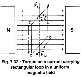 RBSE Solutions for Class 12 Physics Chapter 7 Magnetic Effects of Electric Current 45