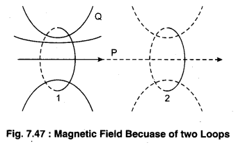 RBSE Solutions for Class 12 Physics Chapter 7 Magnetic Effects of Electric Current 46