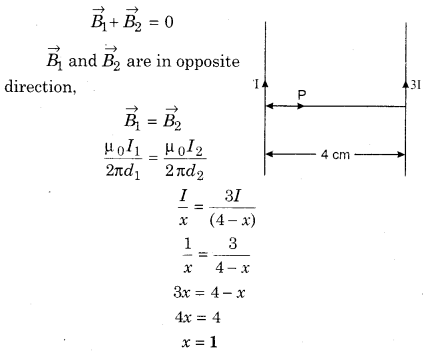 RBSE Solutions for Class 12 Physics Chapter 7 Magnetic Effects of Electric Current 57