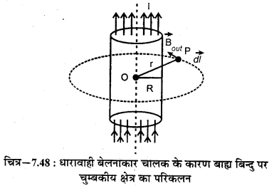 RBSE Solutions for Class 12 Physics Chapter 7 विद्युत धारा के चुम्बकीय प्रभाव 22