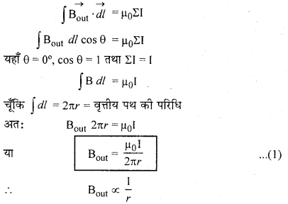 RBSE Solutions for Class 12 Physics Chapter 7 विद्युत धारा के चुम्बकीय प्रभाव 23