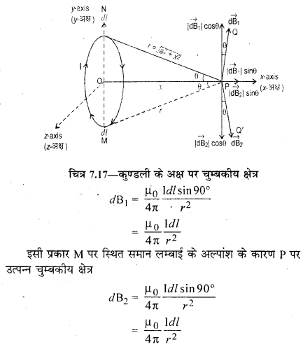RBSE Solutions for Class 12 Physics Chapter 7 विद्युत धारा के चुम्बकीय प्रभाव 41