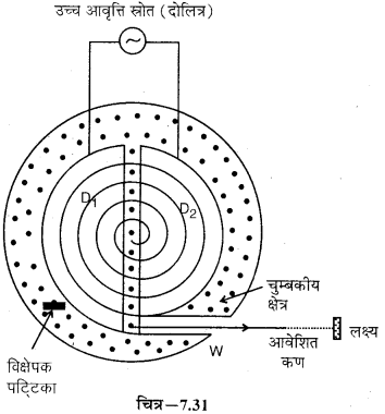 RBSE Solutions for Class 12 Physics Chapter 7 विद्युत धारा के चुम्बकीय प्रभाव 47