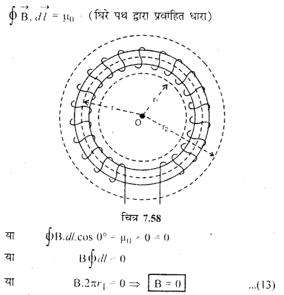 RBSE Solutions for Class 12 Physics Chapter 7 विद्युत धारा के चुम्बकीय प्रभाव 64