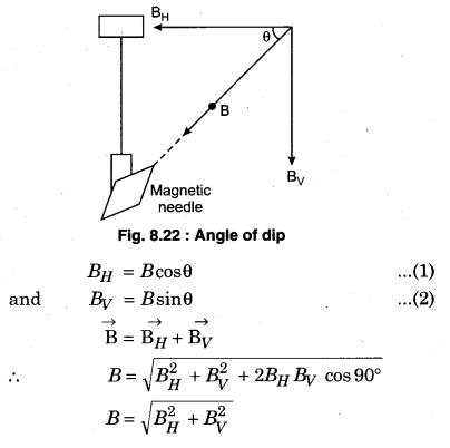 RBSE Solutions for Class 12 Physics Chapter 8 Magnetism and Properties of Magnetic Substances 11