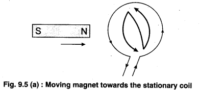 RBSE Solutions for Class 12 Physics Chapter 9 Electromagnetic Induction 10