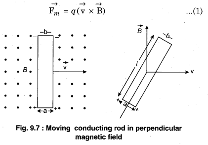 RBSE Solutions for Class 12 Physics Chapter 9 Electromagnetic Induction 26