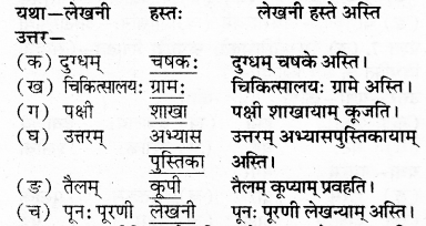 RBSE Solutions for Class 7 Sanskrit Ranjini Chapter 4 आदिकत्रिः वाल्मीकिः 5