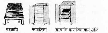 RBSE Solutions for Class 7 Sanskrit Ranjini Chapter 4 आदिकत्रिः वाल्मीकिः 8