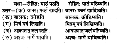 RBSE Solutions for Class 7 Sanskrit Ranjini Chapter 7 धन्योऽयं दानवीरः 6
