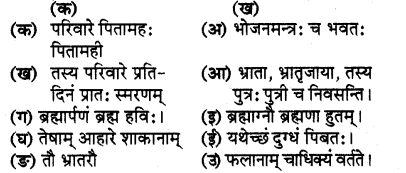 RBSE Solutions for Class 7 Sanskrit Ranjini Chapter 8 आदर्शपरिवारः 2