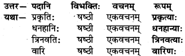 RBSE Solutions for Class 7 Sanskrit रञ्जिनी Chapter 14 आपत्प्रबन्धनम् 1