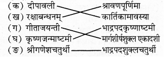 RBSE Solutions for Class 7 Sanskrit रञ्जिनी Chapter 3 संस्कृतदिवसः 10