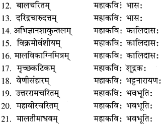 RBSE Class 11 Sanskrit लौकिक साहित्यम् 2