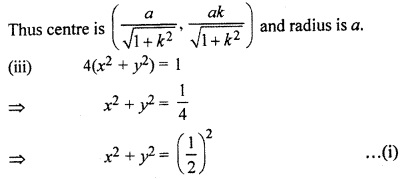 RBSE Solutions for Class 11 Maths Chapter 12 Conic Section Ex 12.1