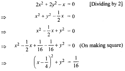 RBSE Solutions for Class 11 Maths Chapter 12 Conic Section Ex 12.1