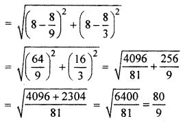 RBSE Solutions for Class 11 Maths Chapter 12 Conic Section Ex 12.4