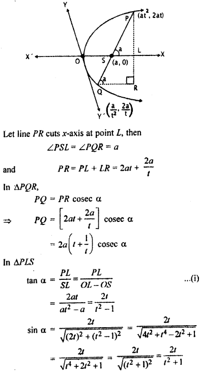 RBSE Solutions for Class 11 Maths Chapter 12 Conic Section Ex 12.4