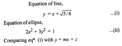RBSE Solutions for Class 11 Maths Chapter 12 Conic Section Ex 12.6