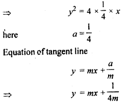 RBSE Solutions for Class 11 Maths Chapter 12 Conic Section Miscellaneous Exercise