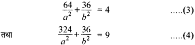 RBSE Solutions for Class 11 Maths Chapter 12 शांकव परिच्छेद Ex 12.5