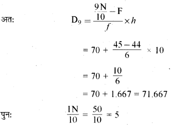 RBSE Solutions for Class 11 Maths Chapter 13 प्रकीर्णन के माप Ex 13.1