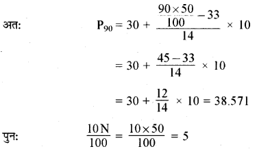 RBSE Solutions for Class 11 Maths Chapter 13 प्रकीर्णन के माप Ex 13.1