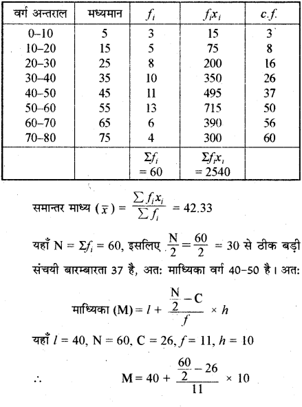 RBSE Solutions for Class 11 Maths Chapter 13 प्रकीर्णन के माप Ex 13.3