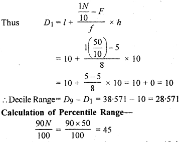 RBSE Solutions for Class 11 Maths Chapter 13 Measures of Dispersion Ex 13.1