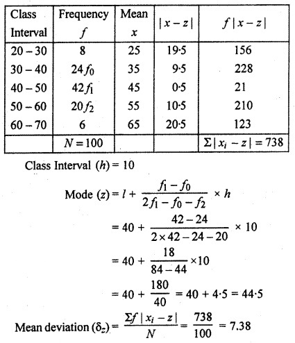 RBSE Solutions for Class 11 Maths Chapter 13 Measures of Dispersion Ex 13.2