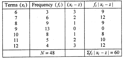 RBSE Solutions for Class 11 Maths Chapter 13 Measures of Dispersion Miscellaneous Exercise