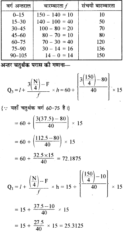 RBSE Solutions for Class 11 Maths Chapter 13 प्रकीर्णन के माप Miscellaneous Exercise