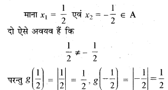 RBSE Solutions for Class 11 Maths Chapter 2 सम्बन्ध एवं फलन Ex 2.4