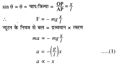 RBSE Solutions for Class 11 Physics Chapter 8 दोलन गति 29
