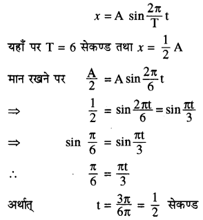 RBSE Solutions for Class 11 Physics Chapter 8 दोलन गति 50