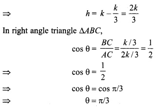 RBSE Solutions for Class 12 Maths Chapter 8 Application of Derivatives Ex 8.6