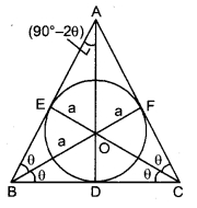 RBSE Solutions for Class 12 Maths Chapter 8 Application of Derivatives Ex 8.6