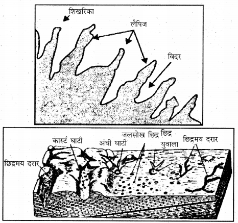 RBSE Solutions for Class 11 Physical Geography Chapter 10 अपरदन के कारक 14