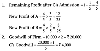RBSE Solutions for Class 12 Accountancy Chapter 2 Admission of a New Partner
