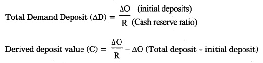 RBSE Solutions for Class 12 Economics Chapter 18 Commercial Bank: Meaning and Function