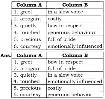 RBSE Solutions for Class 10 English Prose Chapter 9 A Man’s True Son 1