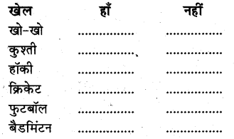 RBSE Solutions for Class 5 Hindi Chapter 12 मजेदार कबड्डी 1