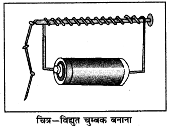 RBSE Solutions for Class 6 Science Chapter 13 चुम्बकत्व 7